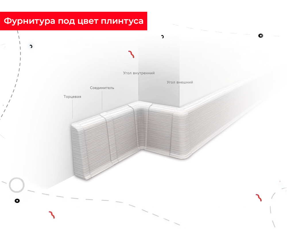 Плинтус ПВХ со съемной панелью Идеал Деконика 85 мм 294 Орех антик