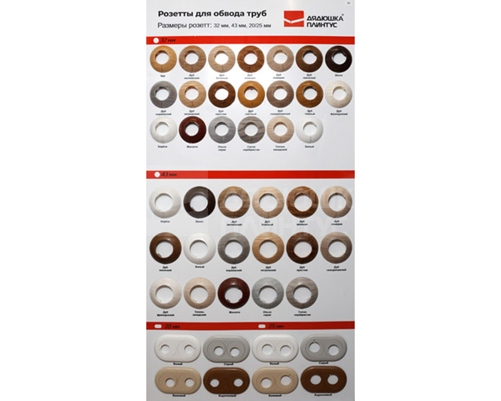 Обвод для труб 3/4 ПВХ ИДЕАЛ 28мм 351 Каштан