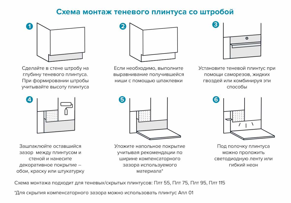 Теневой плинтус Лука Плт 75.2500.00