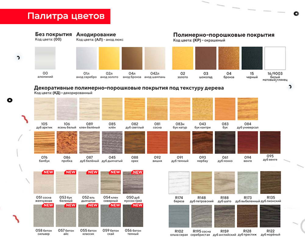 Профиль окантовочный ПК 05.2700.093 Мербау