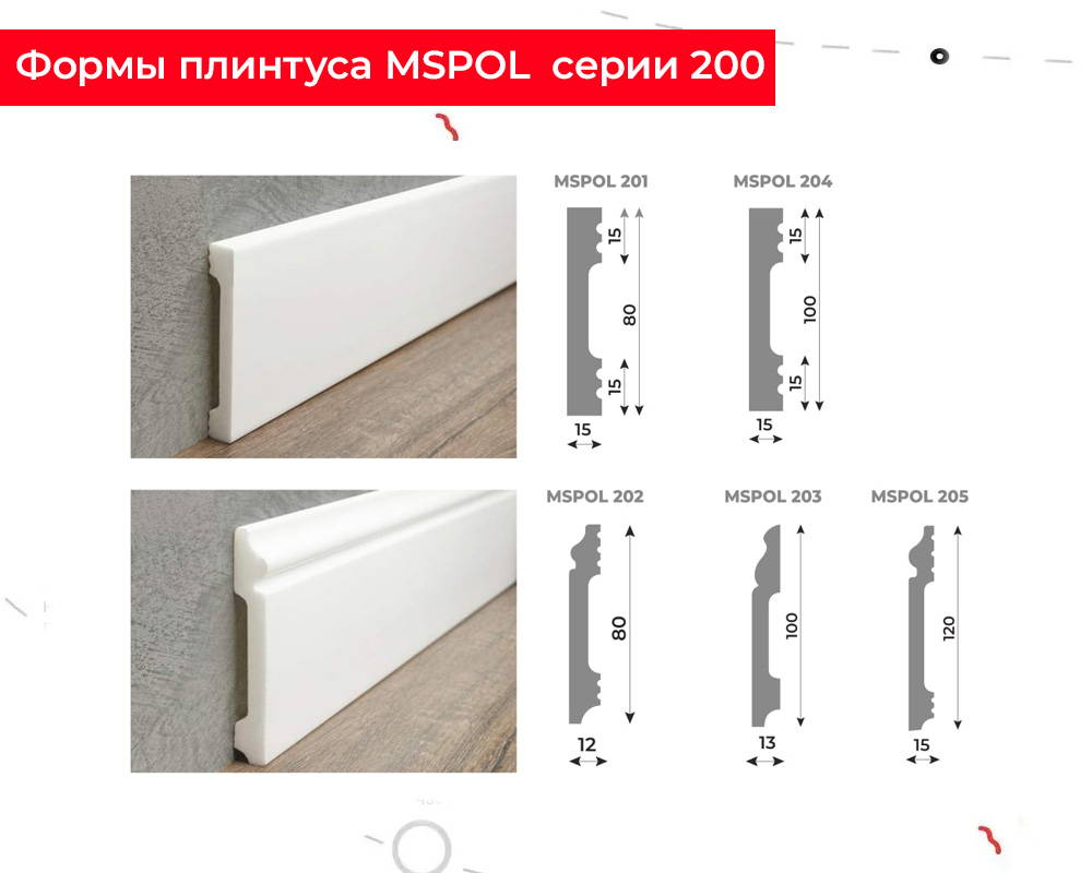 Плинтус из полистирола высокой плотности Волшебная палочка MSPOL 202 80*12*2000 мм Белый под покраску