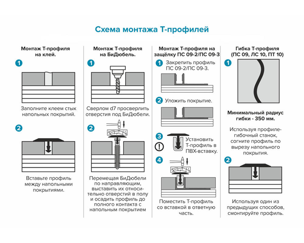Порог одноуровневый ЛС 10.900.01л Серебро