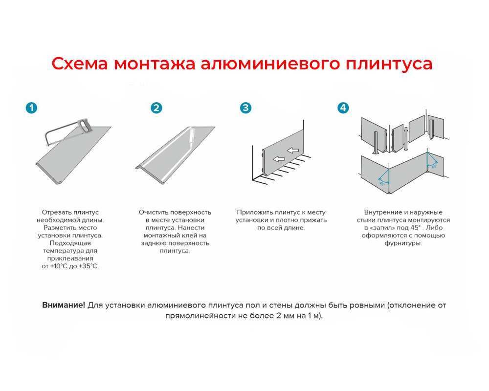 Плинтус алюминиевый Волшебная палочка 40 мм 3,0 м Чёрный матовый