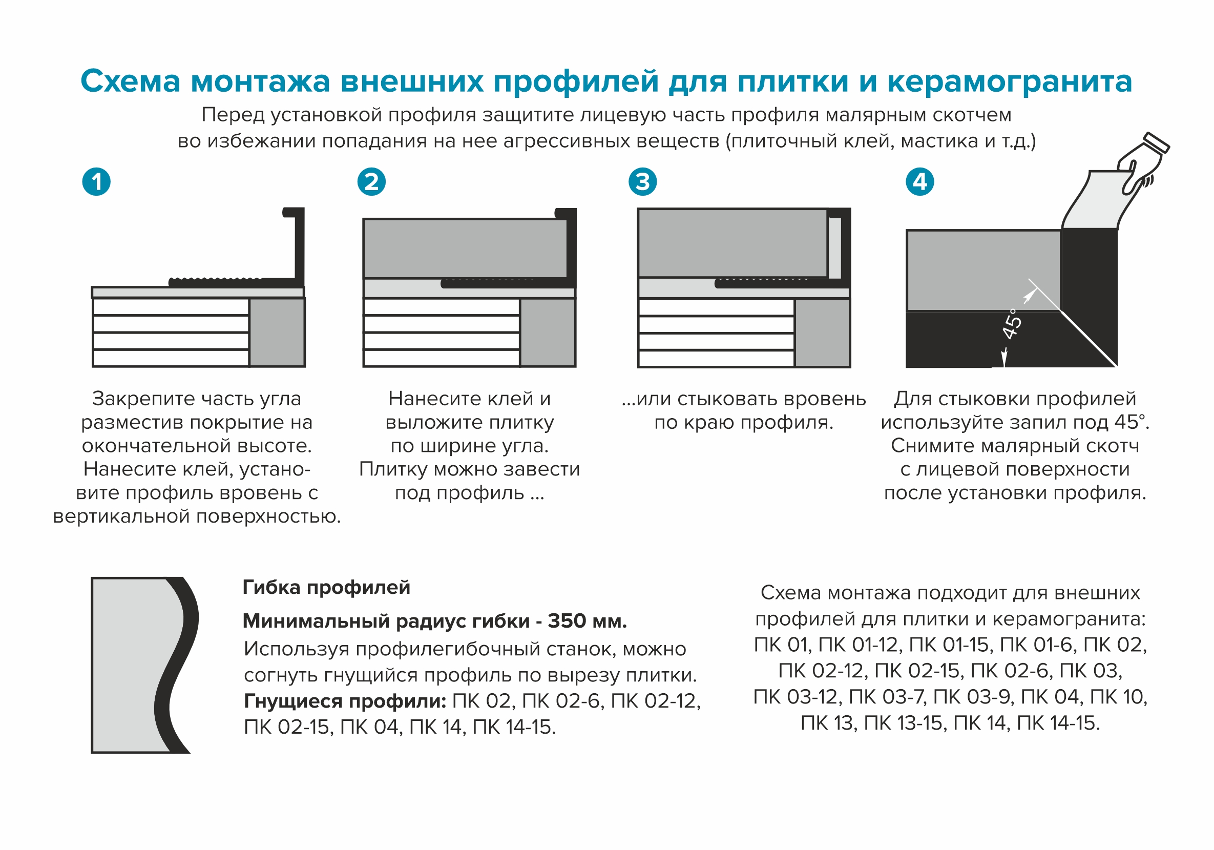 Профиль окантовочный ПК 13-10НСЗ(304).2700.010 2,7 м Графит
