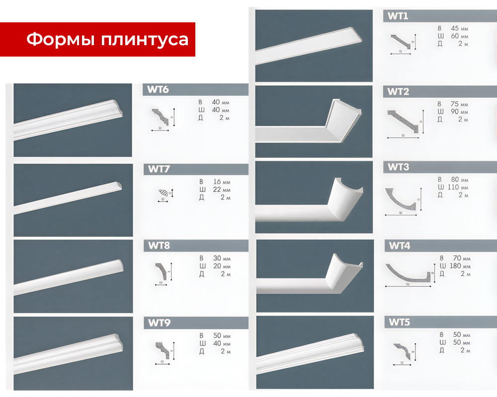 Карниз потолочный NMC WT26 75*75*2000 Белый под покраску