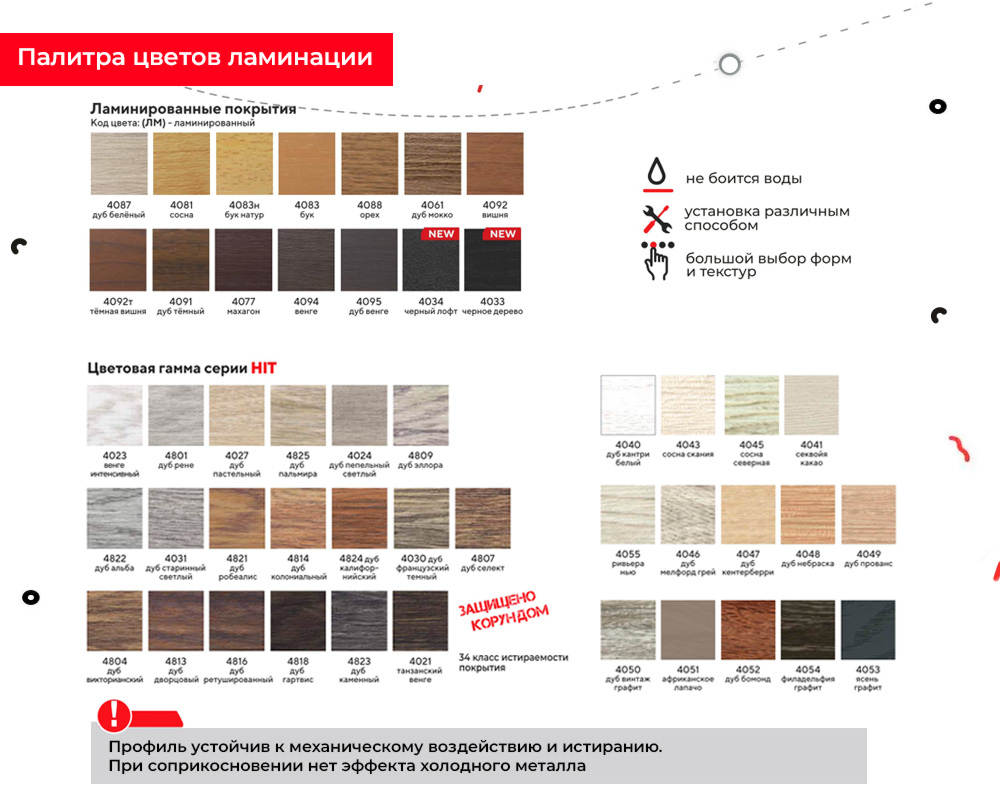 Порог одноуровневый ЛС 10.900.056 Бетон темный