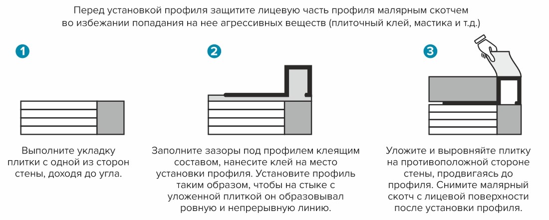 Профиль П-образный латунный Progress PRFOC 125 12,5 мм 2,7 м Хромированный